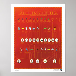 ALCHEMIE TEA, RED, Poster 16 X20"