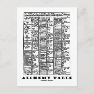 Alchemietabel (Medieval Chemistry Symbolen) Briefkaart