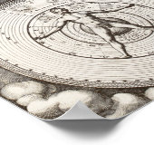  alchemische illustratie poster (Hoek)