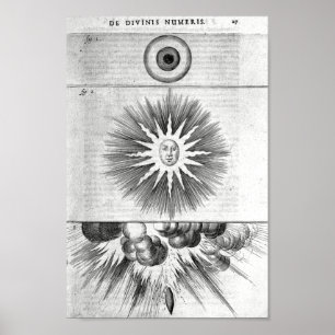 alchemische illustratie poster