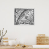  alchemische illustratie poster (Keuken)