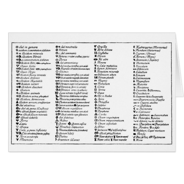 Alchemische symbolen van Scheele (Voorkant Horizontaal)