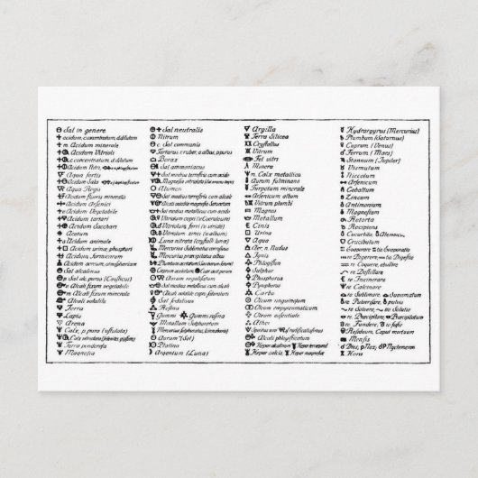 Alchemische symbolen van Scheele Briefkaart (Voorkant)