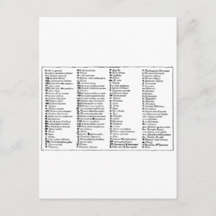 Alchemische symbolen van Scheele Briefkaart