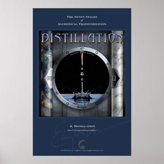 Alchemische transformaties 6: destillatie poster (Voorkant)