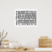 Alchemist Inside (Alchemy Table) Poster (Keuken)