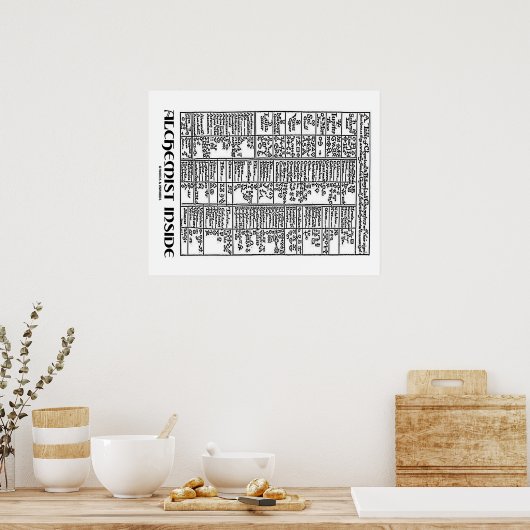 Alchemist Inside (Alchemy Table) Poster (Keuken)