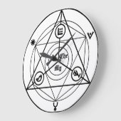 Alchemy manifest grote klok (Hoek)