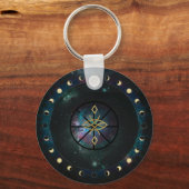 Alchemy Sleutelhanger (Voorkant)