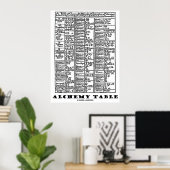 Alchemy Table Poster (Thuiskantoor)