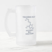 Alcohol, een oplossing matglas bierpul (Links)