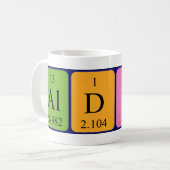Aldin tasse de nom de table périodique (Devant gauche)