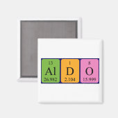 Aldo - aimant de nom de table périodique (Recto/Verso)
