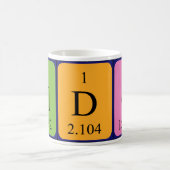 Aldo - tasse de nom de table périodique (Centre)