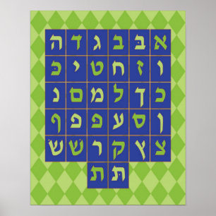 Alef Beis Poster (Marineblauw en groen)