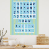 Alef Bet poster met klinkers (Keuken)