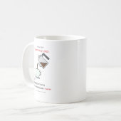 Alerte Système Café Requis Mug Humour SQL (Devant gauche)