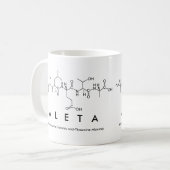 Aleta peptide nom mug (Devant gauche)