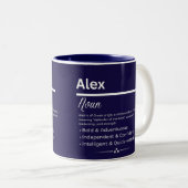 Alex, Girl Personalized Name Definition Mug Tweekleurige Koffiemok (Voorkant rechts)