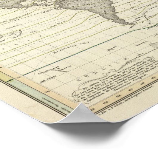 Alexander von Humboldt's systeem isothermische kro Poster (Hoek)