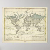 Alexander von Humboldt's systeem isothermische kro Poster (Voorkant)