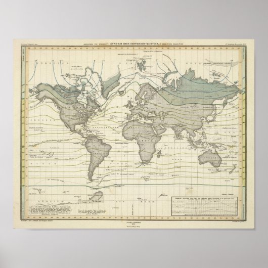 Alexander von Humboldt's systeem isothermische kro Poster (Voorkant)