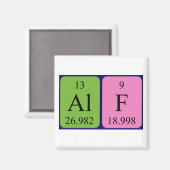 Alf aimant de nom de table périodique (Recto/Verso)