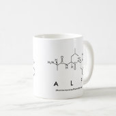 Alf peptide nom mug (Devant droit)