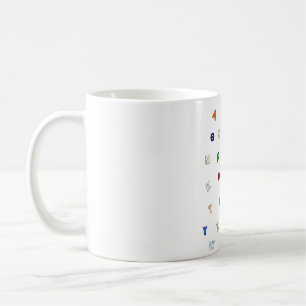 Alfabet design cup koffiemok