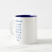Alfabet Forwards en backwards Mok (Voorkant links)