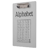 Alfabet Klembord (Links)