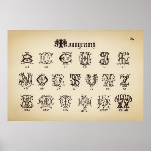  alfabet/Monogrammen Poster (Voorkant)