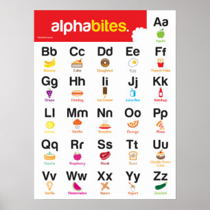Alfabet Poster voor Kindergartenklassen