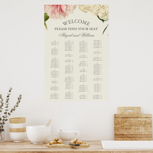 Alfabetische Engelstalige Engelstalige zentekaart Poster (Keuken)