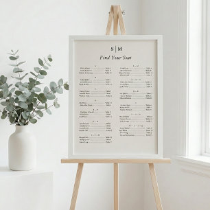 Alfabetische klassieke monogram zitplaatskaart perfect poster