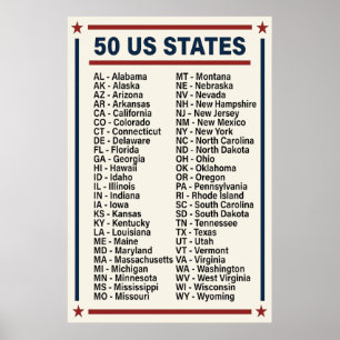 Alfabetische lijst met de 50 Amerikaanse staten af Poster