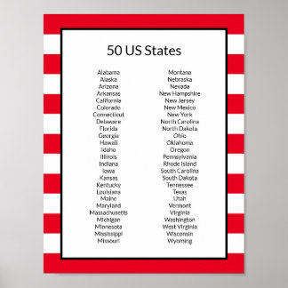 Alfabetische lijst van 50 Amerikaanse staten Poster