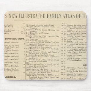 Alfabetische lijst van kaarten muismat