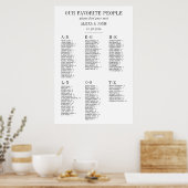 Alfabetische weduwenkaart Eenvoudig Poster (Keuken)