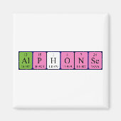 Alfonse periodieke lijstnaam magnet magneet (Voorkant)