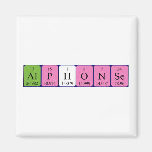 Alfonse periodieke lijstnaam magnet magneet