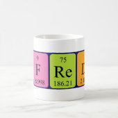 Alfredo périodique nom de table mug (Centre)