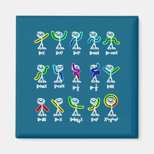Algebra-dans grappige grafiek figuren wiskunde magneet