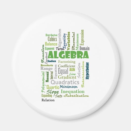 Algebra_Display_Groen Magneet (Voorkant)