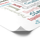 Algebra_Display Poster (Hoek)