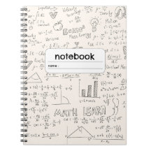 Algebra Geometrie Formule