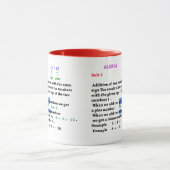 Algebra signe Mug (Centre)