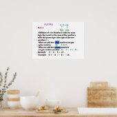 Algebra tekent Poster (Keuken)