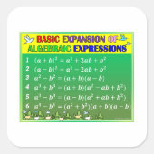 Algebra Wiskunde Sticker - Groen Woud (Voorkant)