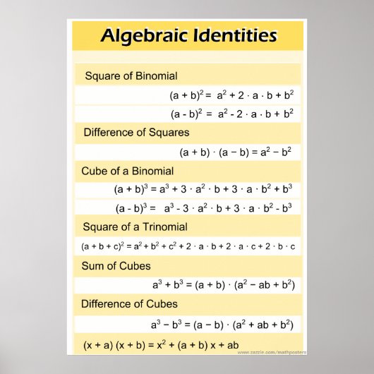 Algebraic Identities High School Wiskunde Poster (Voorkant)
